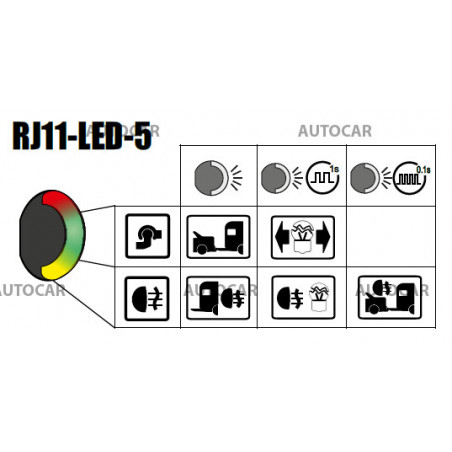Blick Control modul pre elektroinštalácie TBM