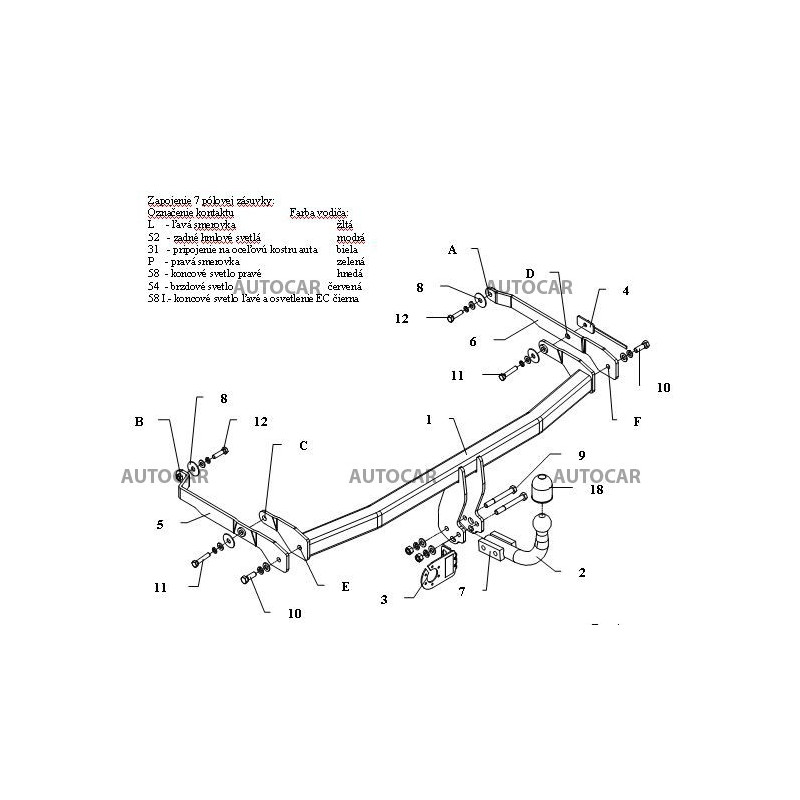 Ťažné zariadenie pre MEGANE - SCENIC, Van (JMO/1) - automatický vertikálny systém - od 2003/10 do 2009