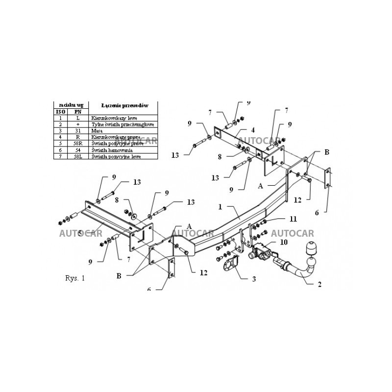 Ťažné zariadenie pre S - trieda S, (W 220) - skrutkový systém - od 1999 do 2002