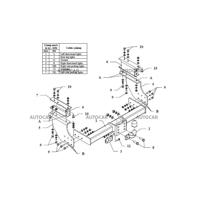 Ťažné zariadenie pre Mascott - furgon - pevný systém - od 2001 do 