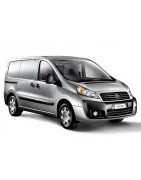 SCUDO