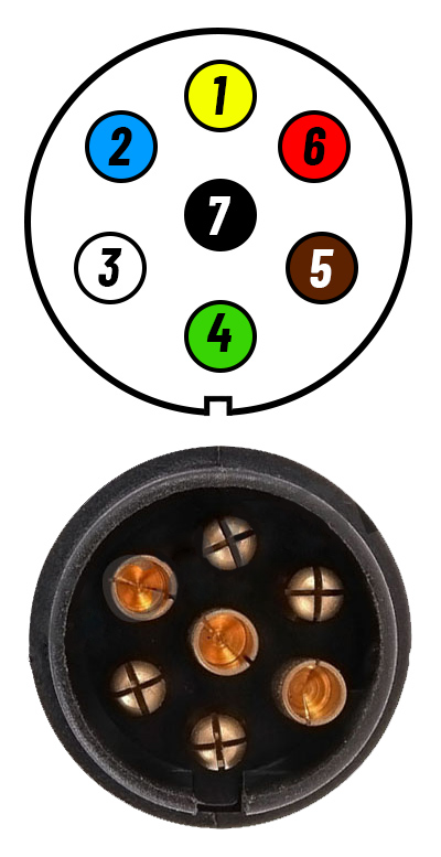 Schema conectare mufa 7 pini remorca