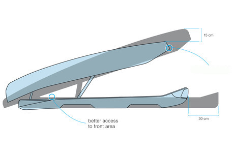 Packline NX PREMIUM DL